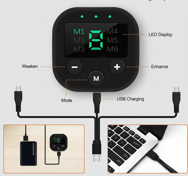 ACE™ Muscle Stimulator