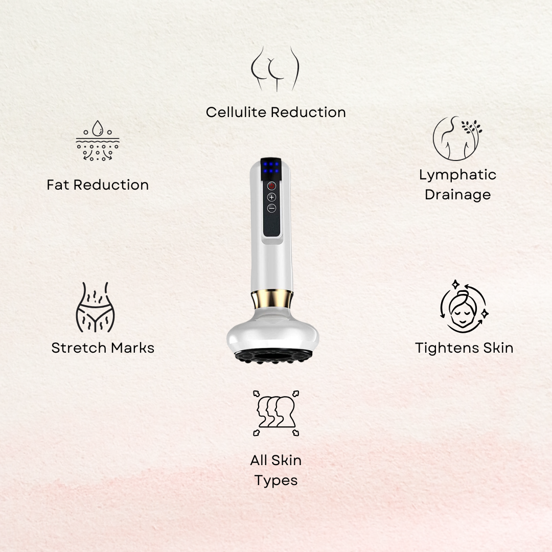 ACE™ Anti-Cellulite Massager