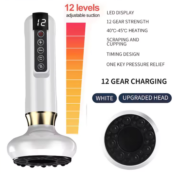 ACE™ Anti-Cellulite Massager