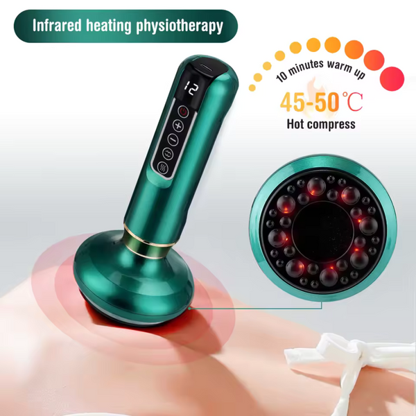 ACE™ Anti-Cellulite Massager