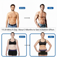 ACE™ Muscle Stimulator