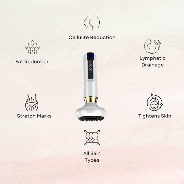 ACE™ Anti-Cellulite Massager