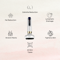 ACE™ Anti-Cellulite Massager