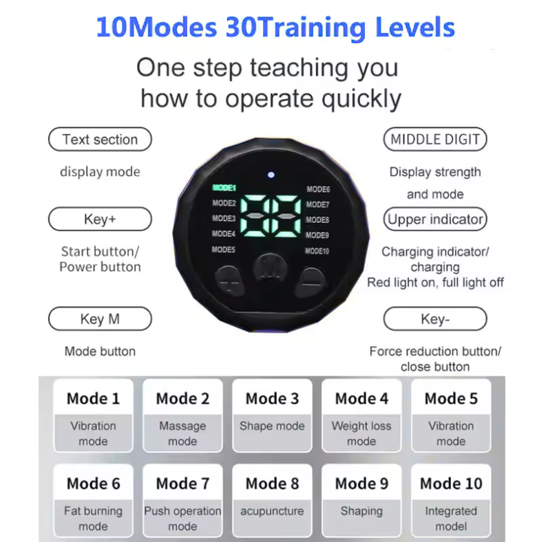 ACE™ PowerCore Stimulator