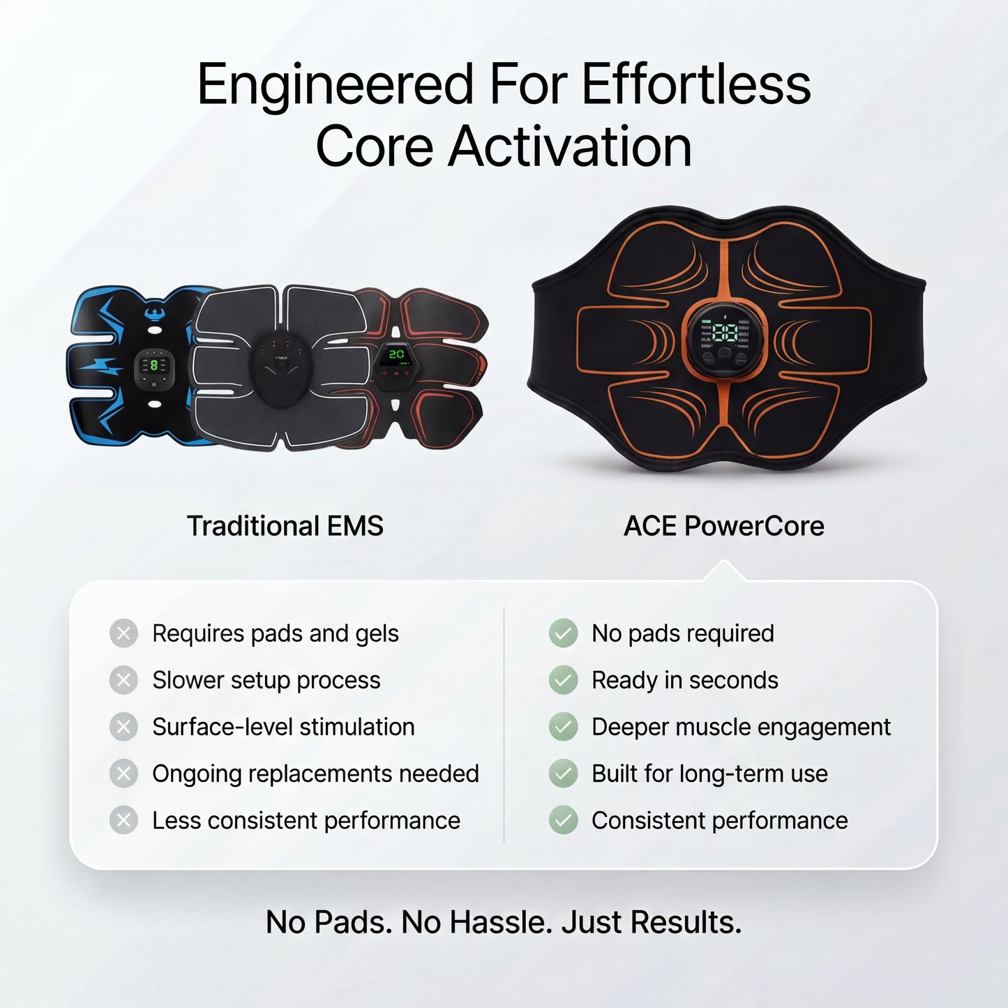 ACE PowerCore Stimulator