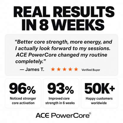 ACE PowerCore customer results - 96% report stronger core activation in 8 weeks