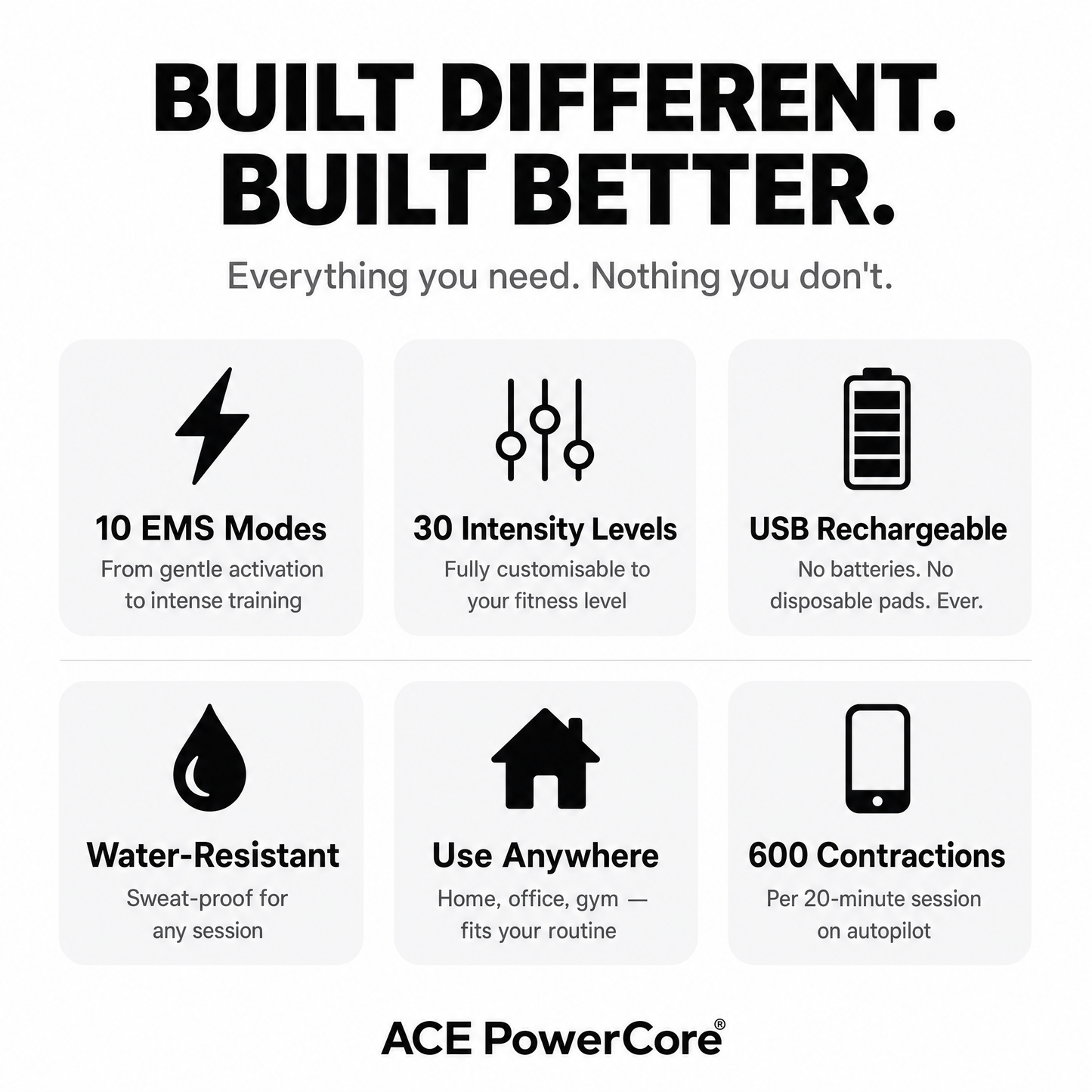 ACE PowerCore EMS belt features - 10 modes, 30 intensity levels, USB rechargeable, 600 contractions per session