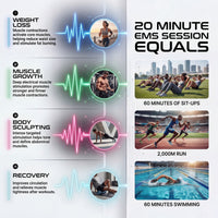 ACE PowerCore Stimulator