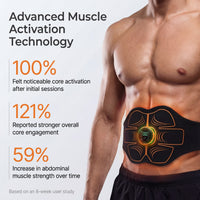 ACE PowerCore Stimulator