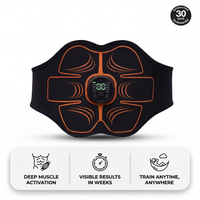 ACE PowerCore Stimulator