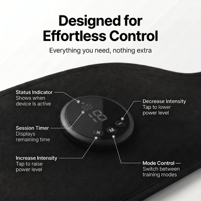 ACE PowerCore device detail - sleek portable EMS toning unit