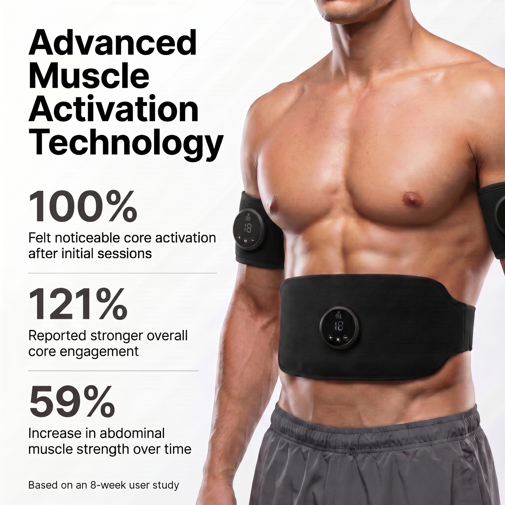 ACE PowerCore worn on abdomen - next-gen muscle stimulation at home