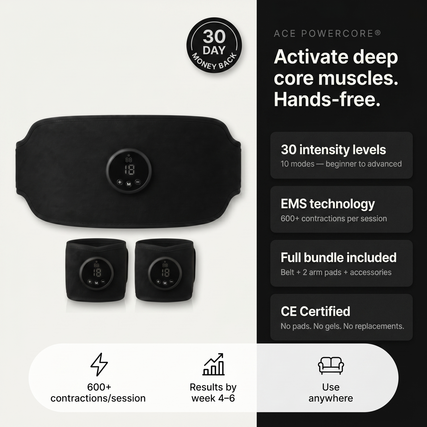 ACE PowerCore®
