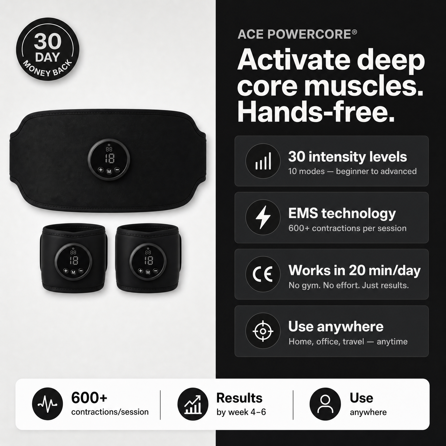 ACE PowerCore EMS belt with 30-day money back guarantee - activate deep core muscles hands-free