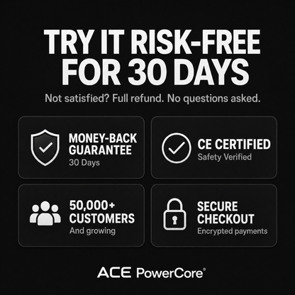 ACE PowerCore 30-day money back guarantee - CE certified EMS muscle stimulator trusted by 50000 customers